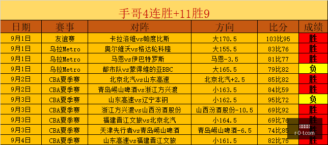 小米电竞手,性能新纪元,来袭,劲球体育,劲球网,体育赛事,比分直播,劲球App