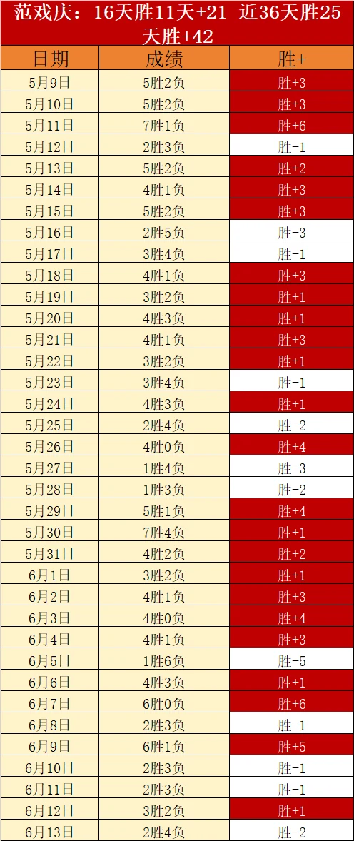 阿根廷队三比一轻取克罗地亚促使其即时夺冠赔率跌至四点零