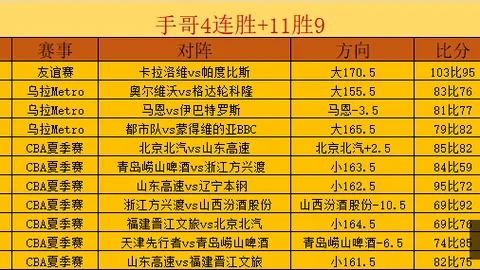 小米电竞手机5，性能新纪元来袭